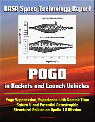 Full Download NASA Space Technology Report: Pogo in Rockets and Launch Vehicles - Pogo Suppression, Experience with Gemini/Titan, Saturn V and Potential Catastrophic Structural Failure on Apollo 13 Mission - U.S. Government | ePub